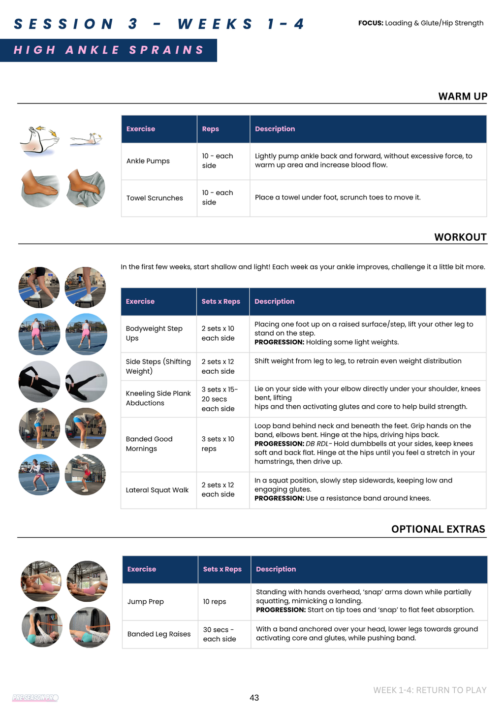12 Week Ankle Rehab Program