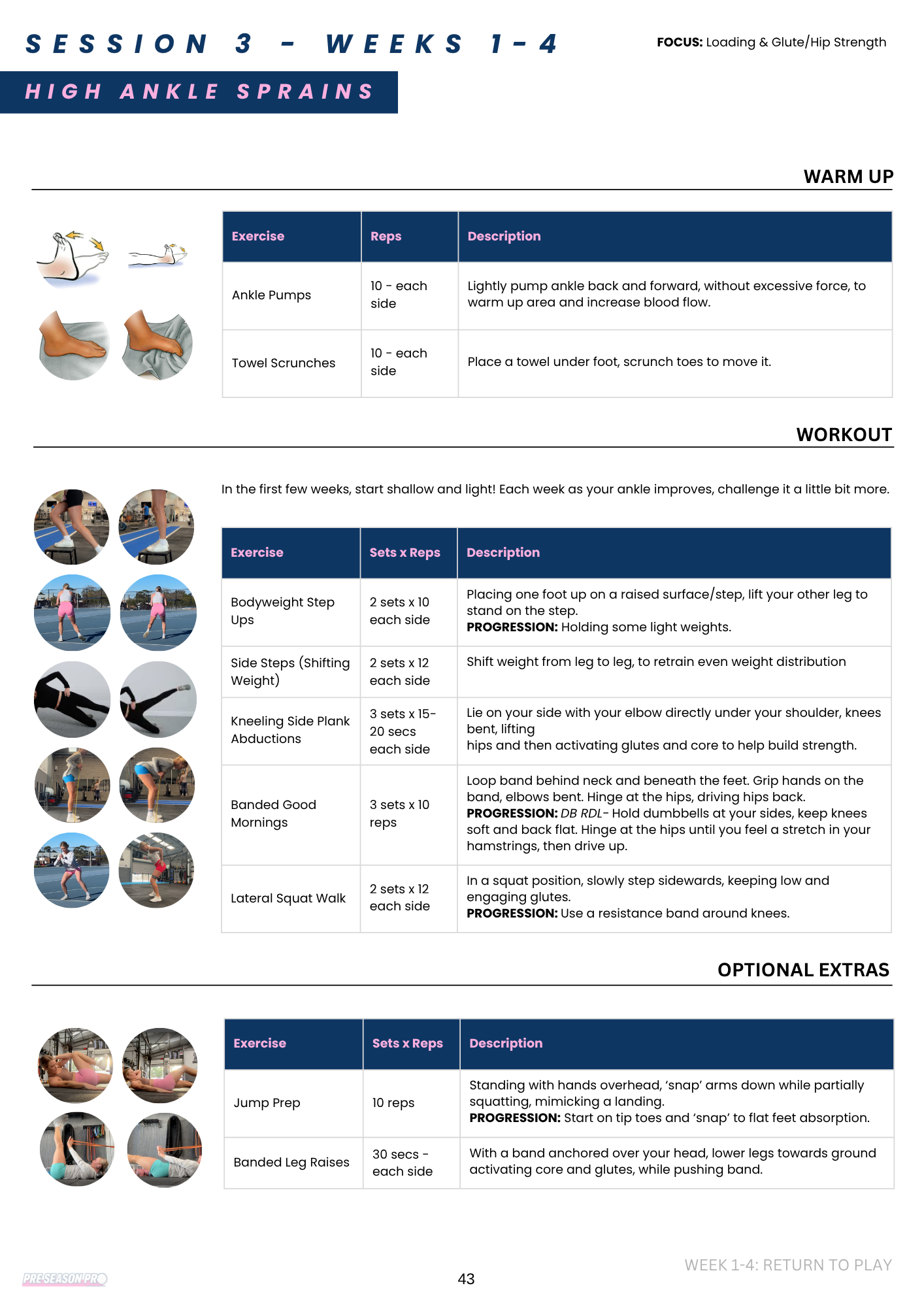 12 Week Ankle Rehab Program