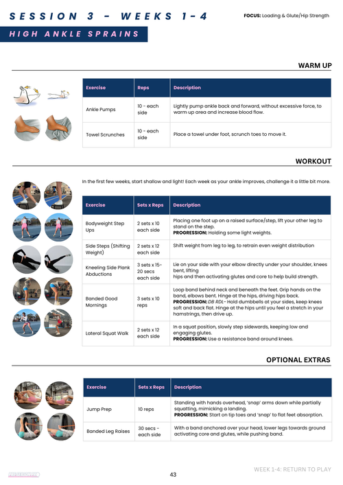 12 Week Ankle Rehab Program