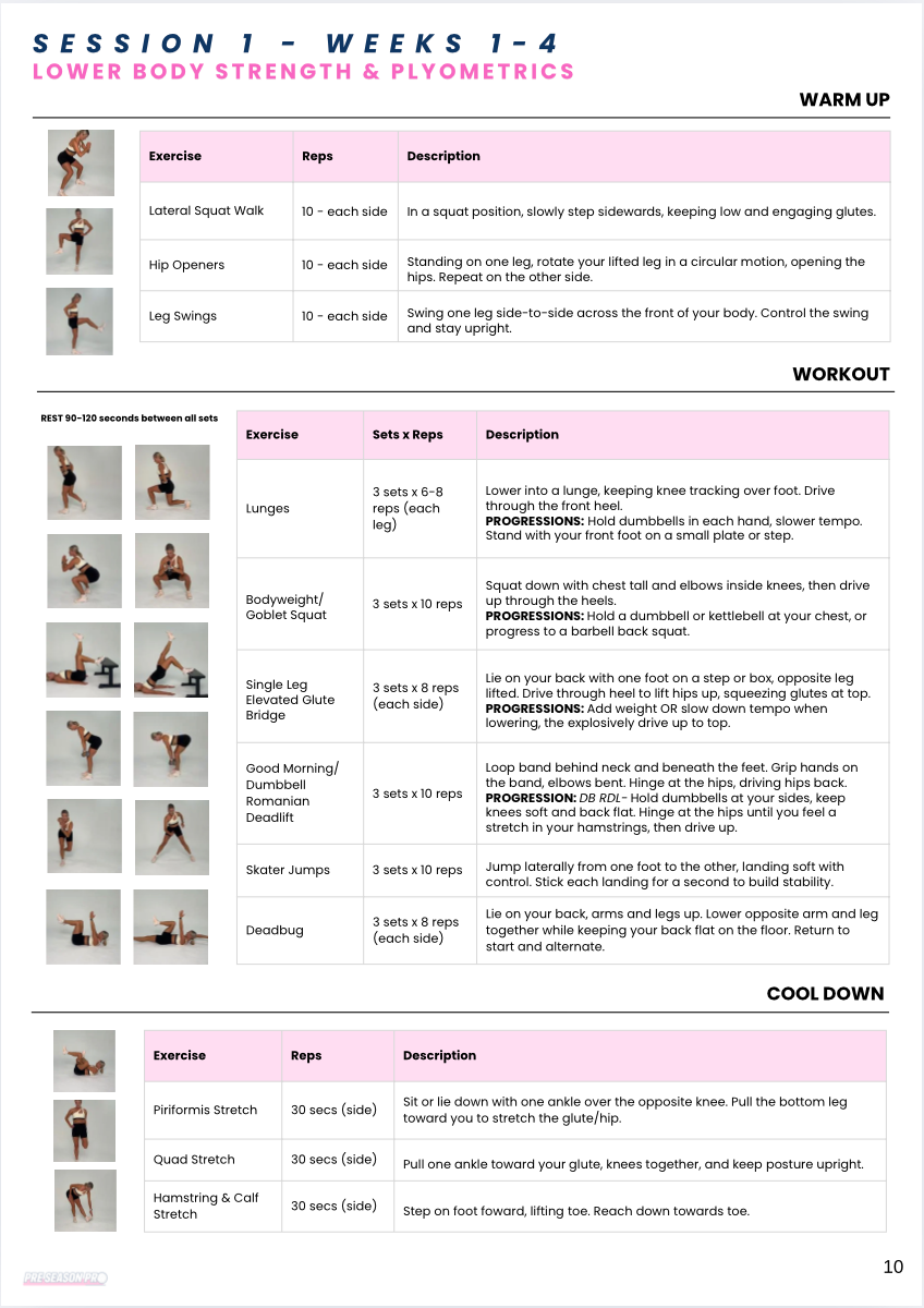 Example Pre-Season Training Session