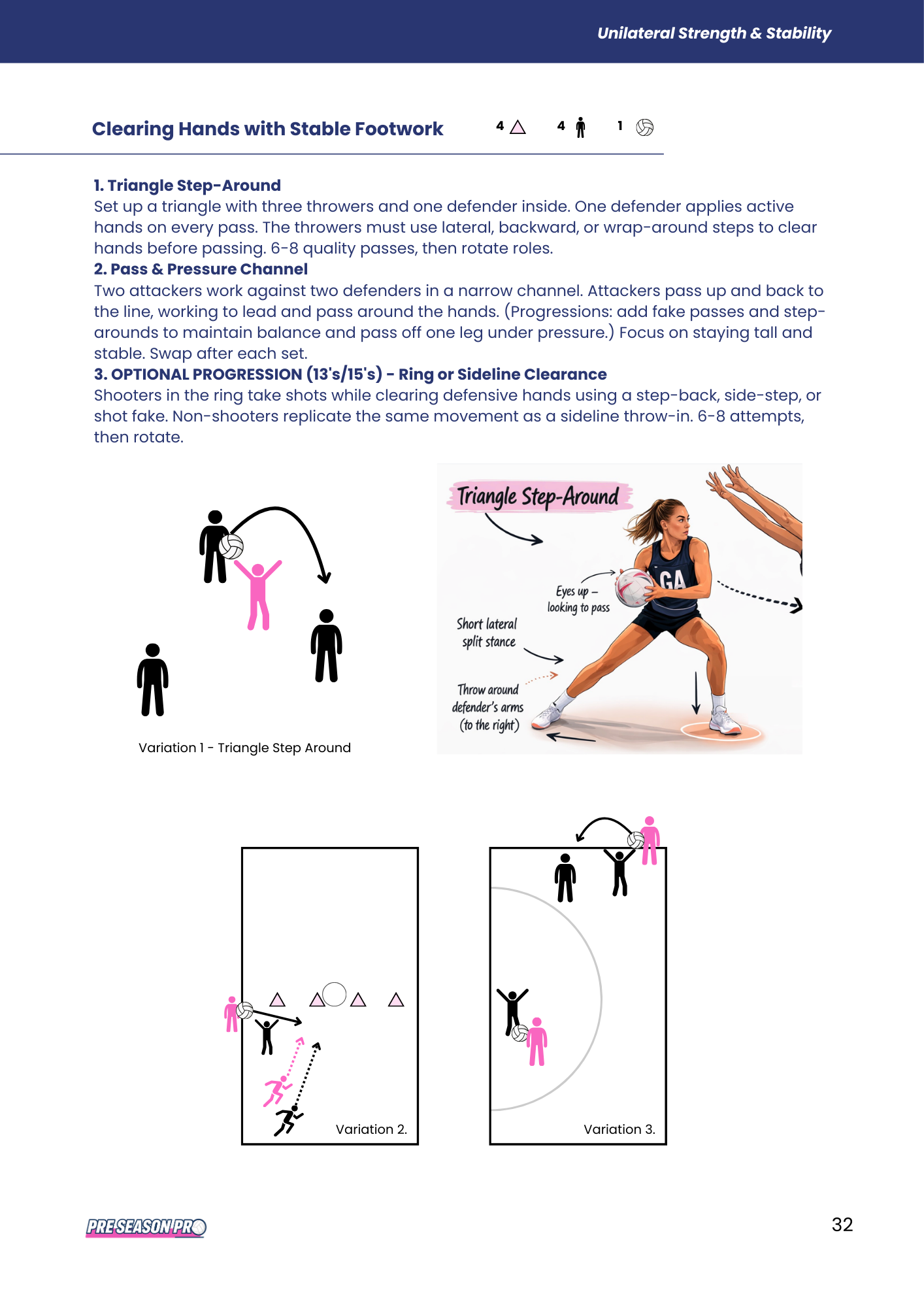 Junior Development Session Plans