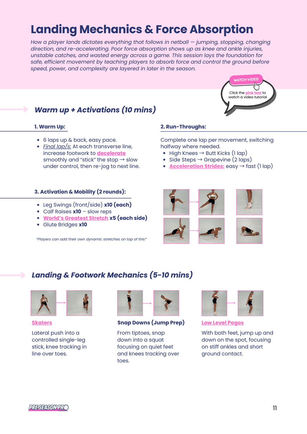 Netball Session Plan
