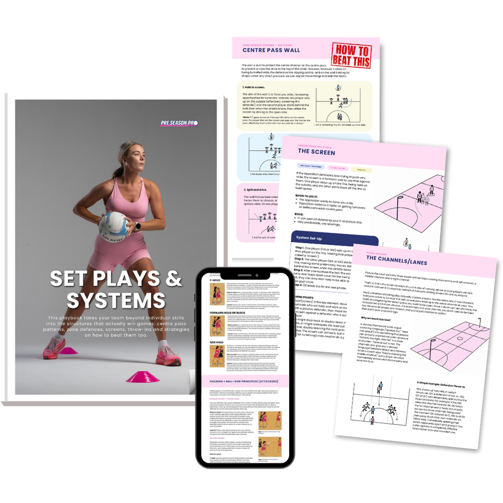 Set Plays & Systems