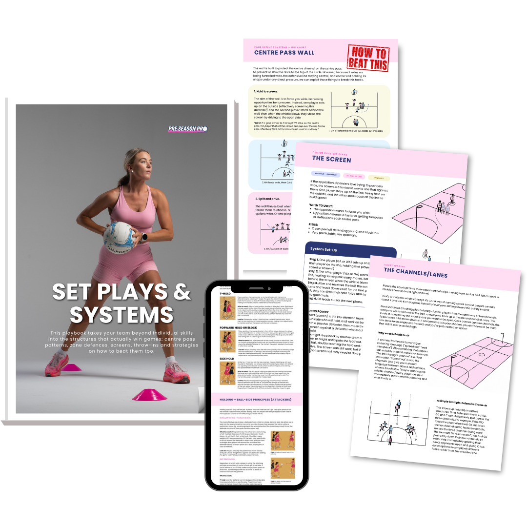 Set Plays & Systems